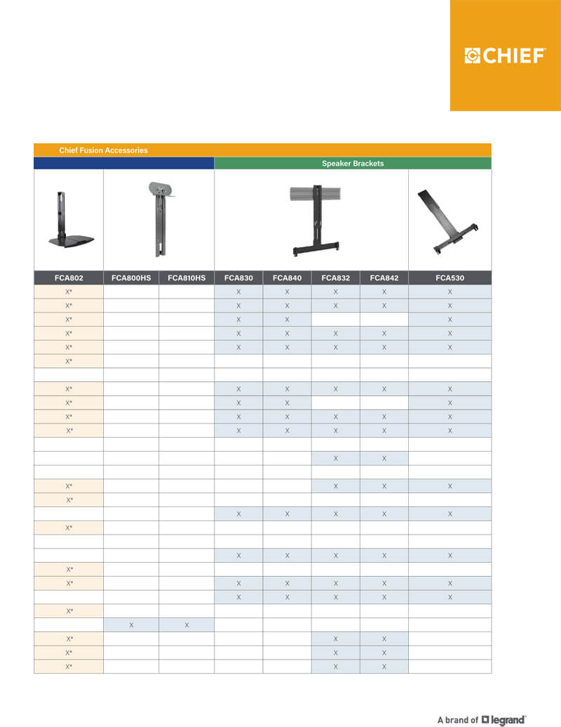 Soundbar Accessory Selection Guide